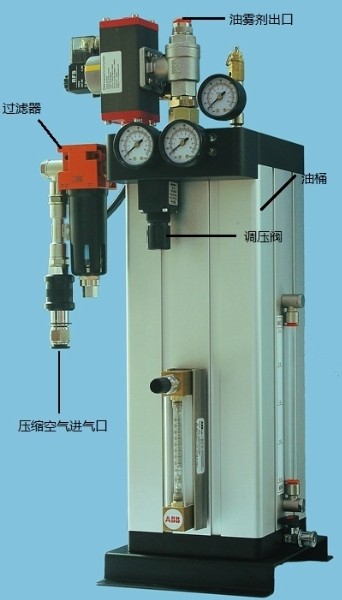 本申微量润滑 petrofer 微量润滑油